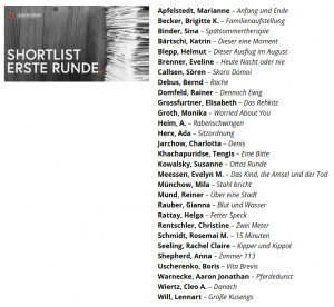 Apfelstedt, Marianne – Anfang und Ende Becker, Brigitte K. – Familienaufstellung Binder, Sina – Spätsommertherapie Bärtschi, Katrin – Dieser eine Moment Blepp, Helmut – Dieser Ausflug im August Brenner, Eveline – Heute Nacht oder nie Callsen, Sören – Skoro Domoi Debus, Bernd – Rache Domfeld, Rainer – Dennoch Ewig Grossfurtner, Elisabeth – Das Rehkitz Groth, Monika – Worried About You Heim, A. – Rabenschwingen Herx, Ada – Sitzordnung Jarchow, Charlotta – Denis Khachapuridse, Tengis – Eine Bitte Kowalsky, Susanne – Ottos Runde Meessen, Evelyn M. – Das Kind, die Amsel und der Tod Münchow, Mila – Stahl bricht Mund, Reiner – Über eine Stadt Rauber, Gianna – Blut und Wasser Rattay, Helga – Fetter Speck Rentschler, Christine – Zwei Meter Schmidt, Rosemai M. – 15 Minuten Seeling, Rachel Claire – Kipper und Kippot Shepherd, Anna – Zimmer 113 Uscherenko, Boris – Vita Brevis Warnecke, Aaron Jonathan – Pferdedunst Wiertz, Cleo A. – Danach Will, Lennart – Große Kusengs